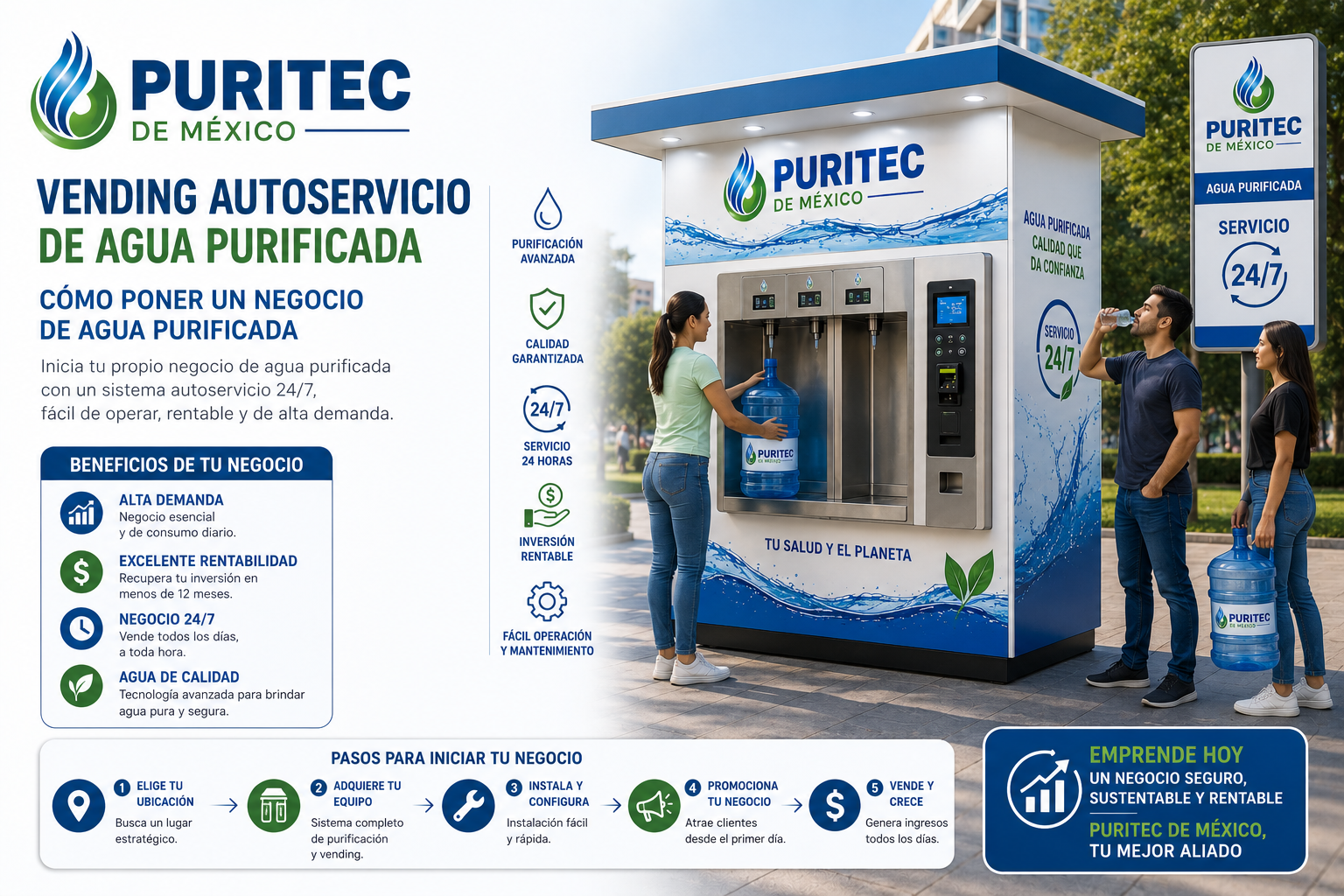 Vending Autoservicio de Agua Purificada: Cómo Poner un Negocio de Agua Purificada